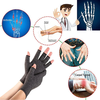 Fingerless Compression Gloves – Support for Sports & Exercise